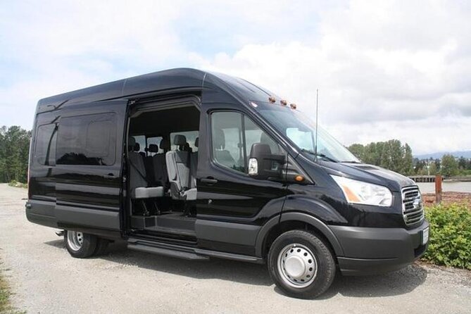 JFK|LGA|EWR Airport Private Roundtrip Transfer to New York City - Return transfer: the part that can make or break the whole trip