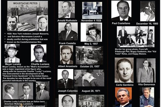NYC Gangster and Mob Private Walking Tour - Meeting Point to Final Corner: The Route You’ll Feel in Your Legs