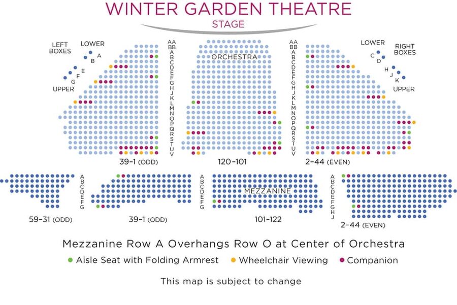 NYC: Mamma Mia! the Musical on Broadway - Seat choice and stage visibility: avoid the common frustration