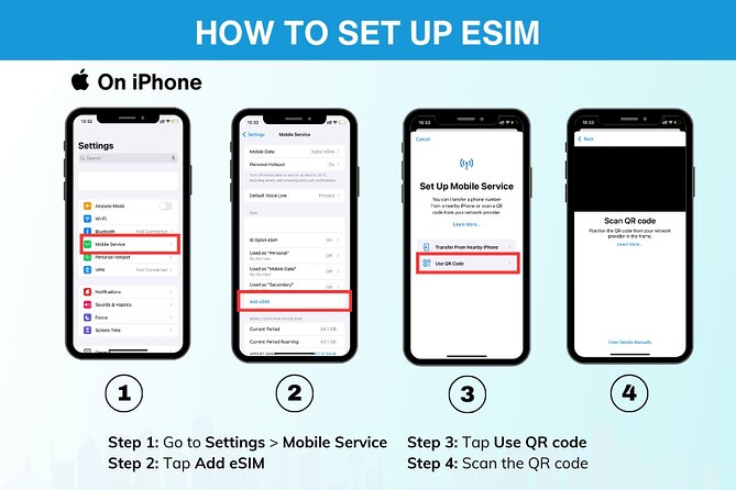 USA eSIM | 3-30 days | Daily data | QR code - 4G/5G Data at Local Rates, Then the 3G Switch